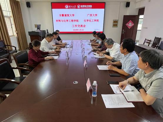 安徽建筑大学材料与化学工程学院到最全买球app官网考察调研